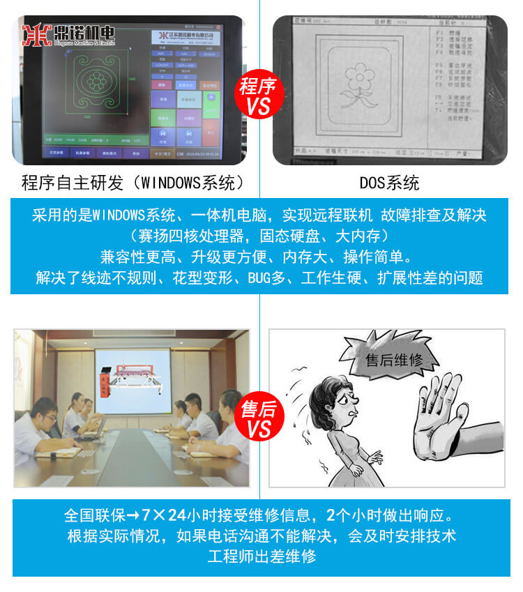 DN-8S-3H高速電腦單針絎縫機(jī)優(yōu)勢(shì)2