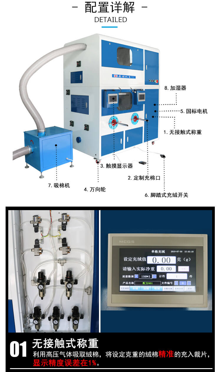 DN-CM2100-2兩頭流量充絨充棉一體機(jī)產(chǎn)品細(xì)節(jié)2