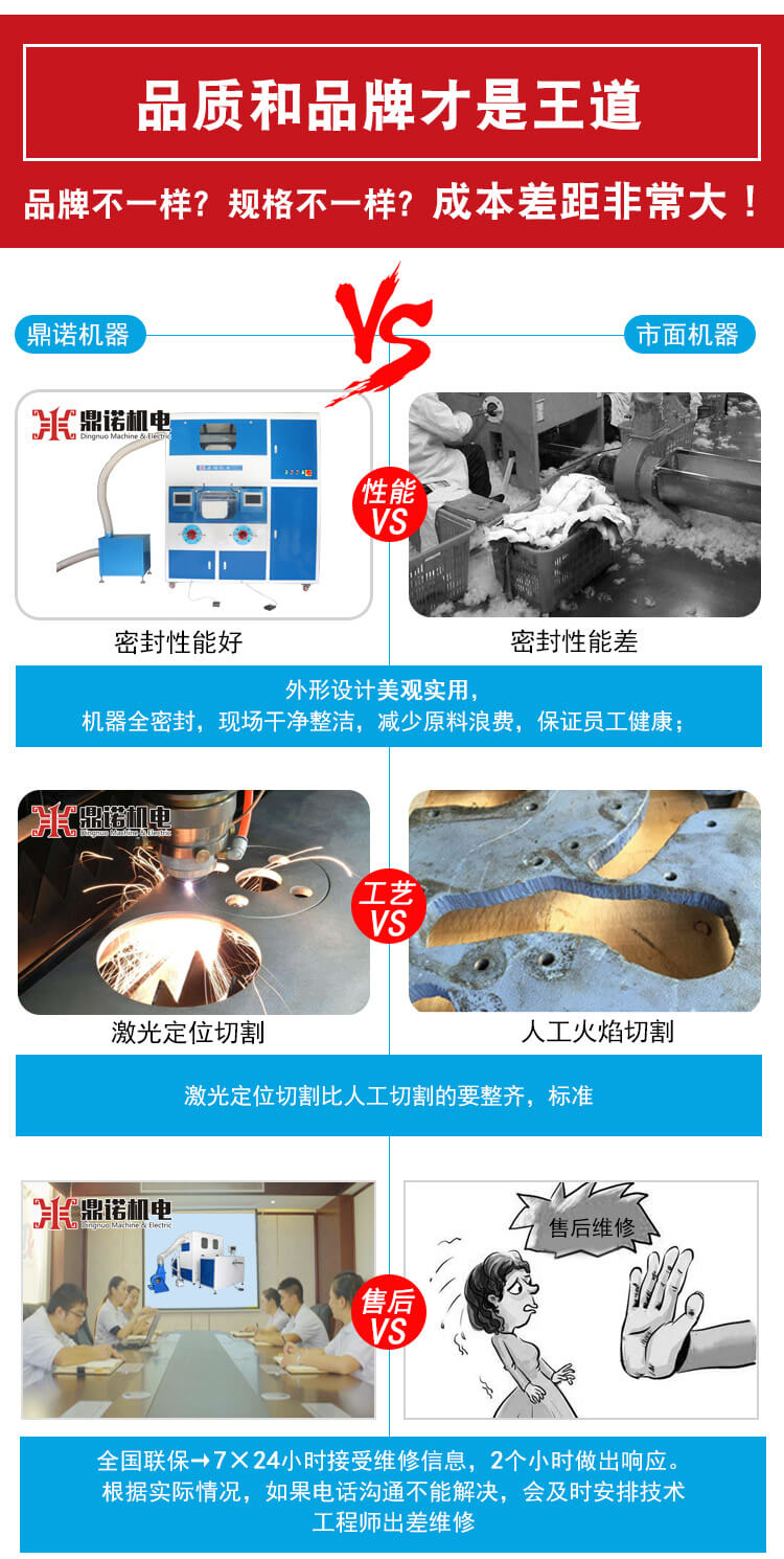 DN-CM2100-4四頭流量充絨充棉一體機(jī)產(chǎn)品說(shuō)明