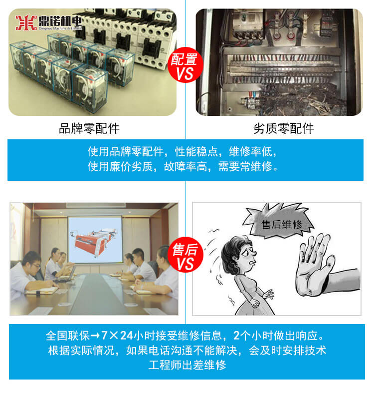 DN-6全自動電腦單針絎縫機產(chǎn)品說明2