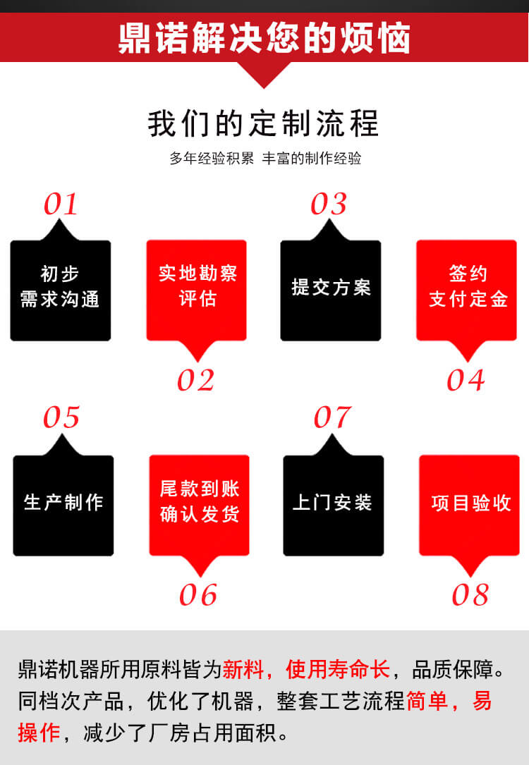 不銹鋼纖維針刺氈生產線產品說明2