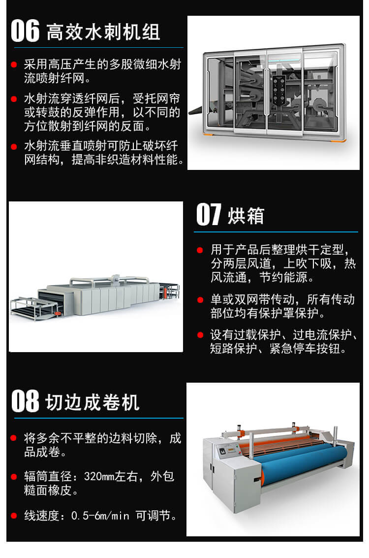 水刺非織造布生產(chǎn)線細(xì)節(jié)4