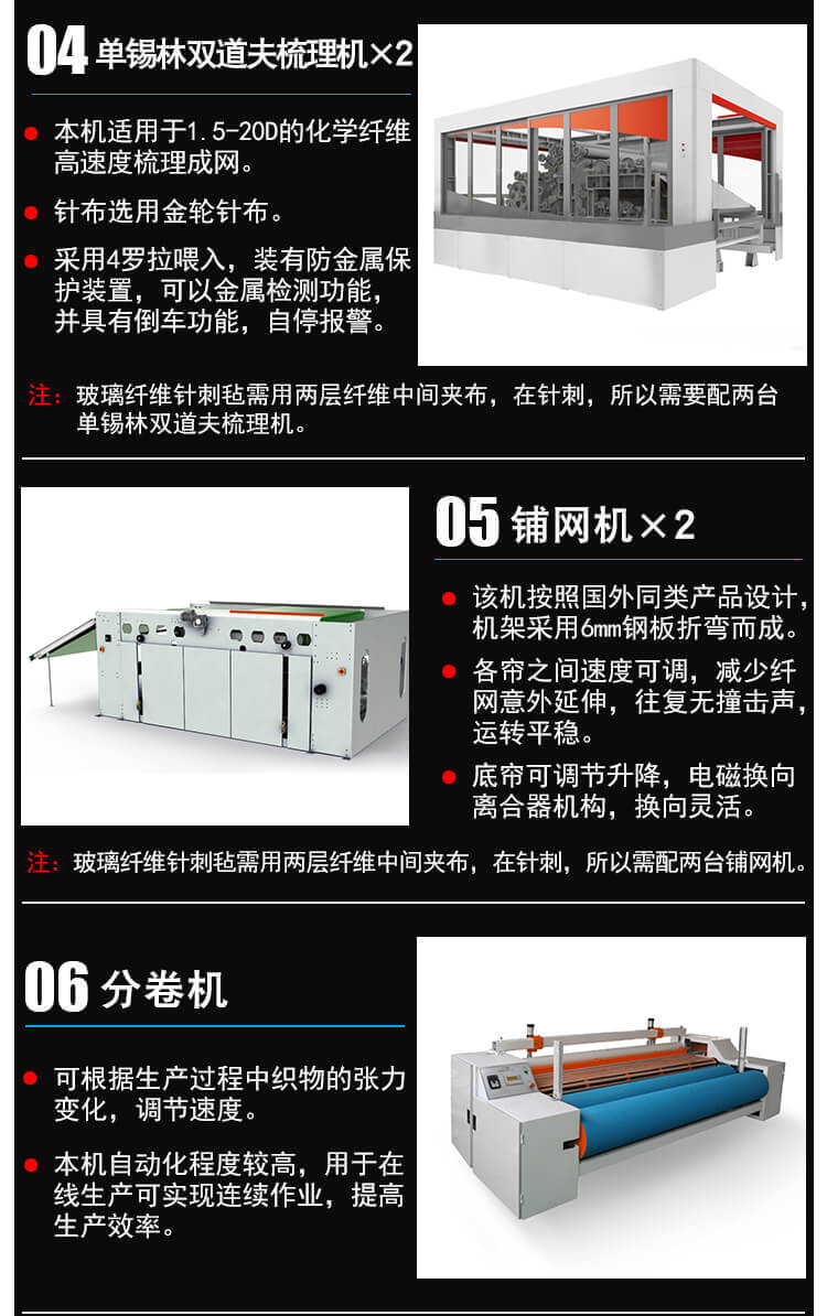 玻璃纖維針刺氈生產(chǎn)線產(chǎn)品細(xì)節(jié)3