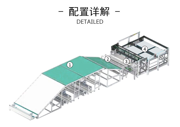 DN-6A被殼胖被絎裁一體機產(chǎn)品細節(jié)1