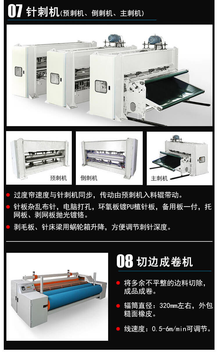 不銹鋼纖維針刺氈生產線產品細節(jié)4